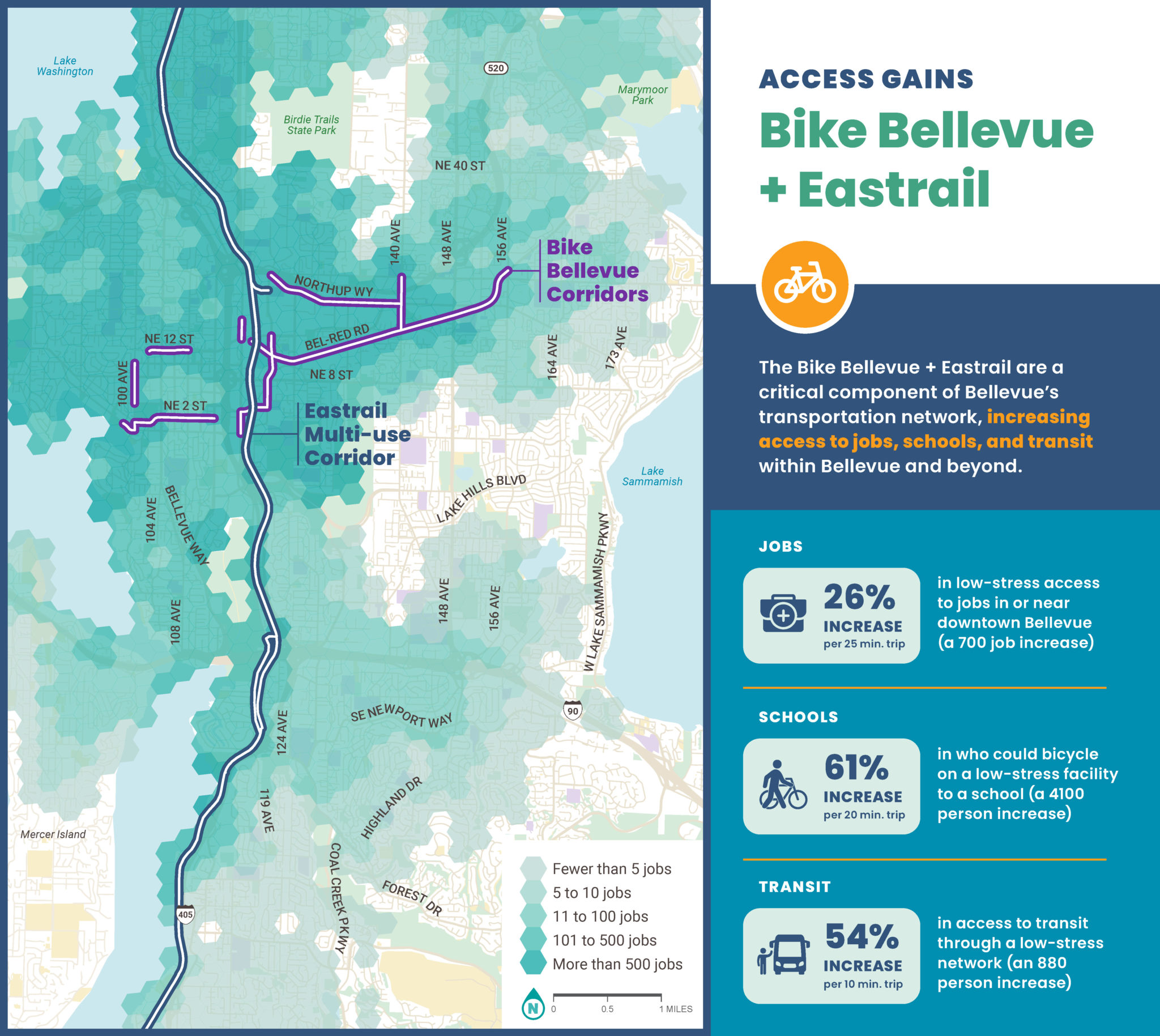 Meet Us At The 2024 Transportation Research Board Annual Meeting Alta   Bellevue AccessImprovementInfographic V3 2048x1829 