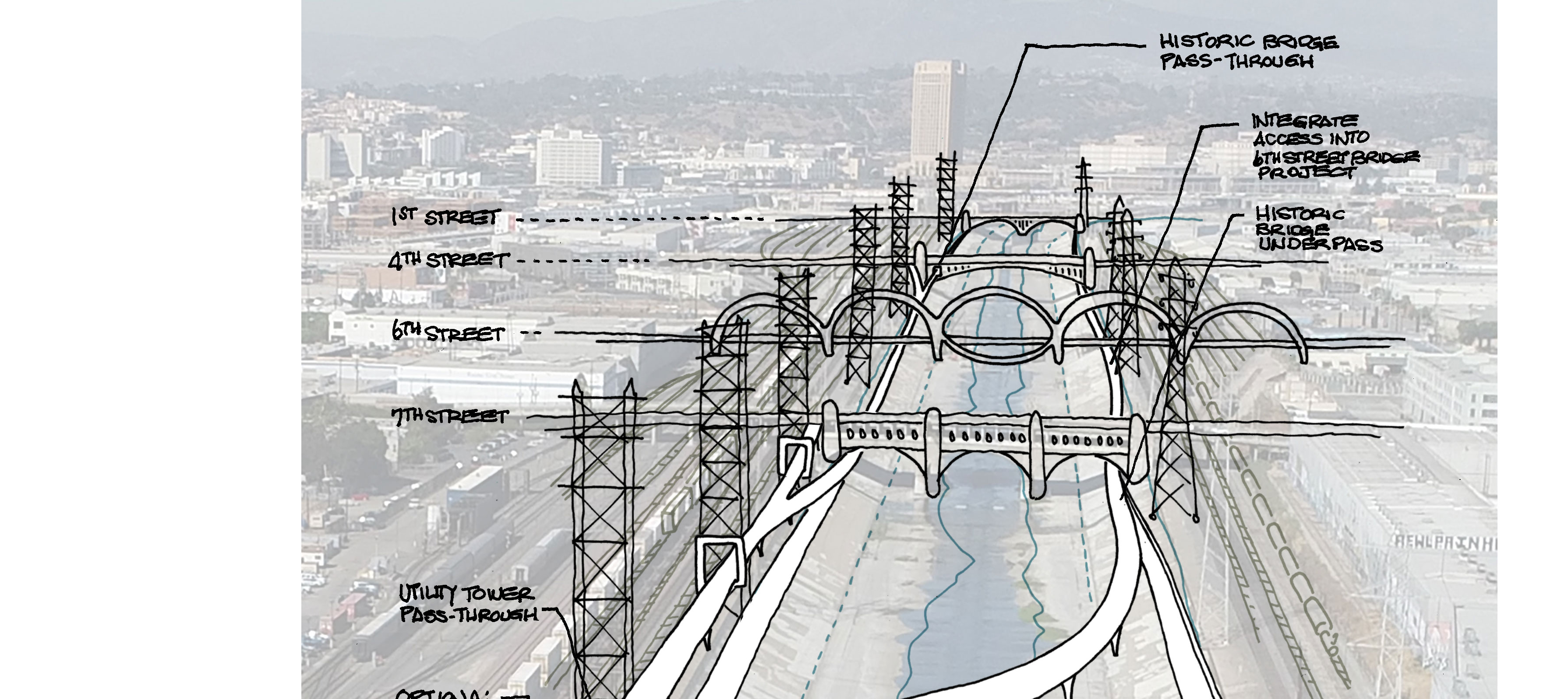 Los Angeles River Path Gap Closure - LA River WEBSITE