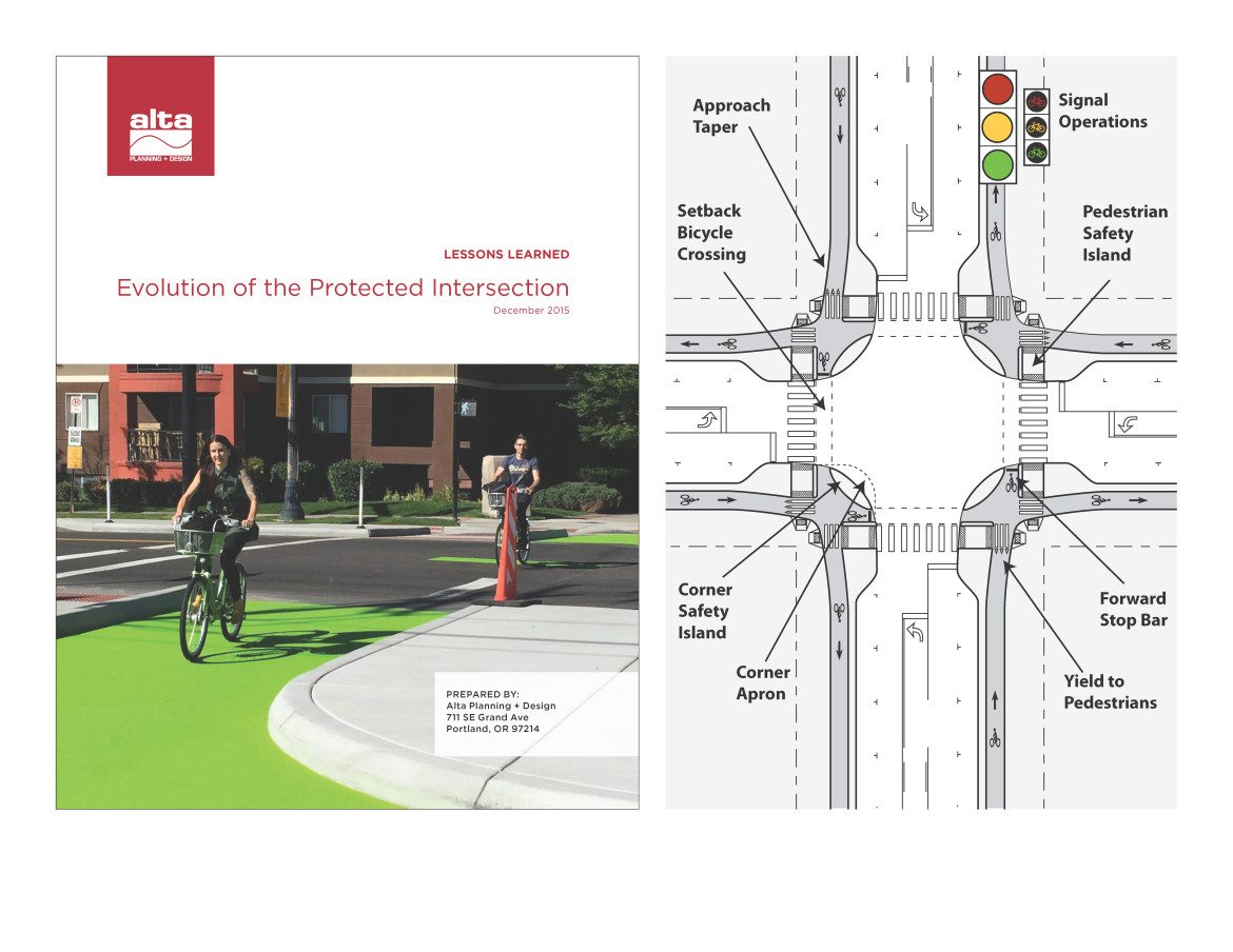 Lessons Learned: Evolution of the Protected Intersection — Alta ...